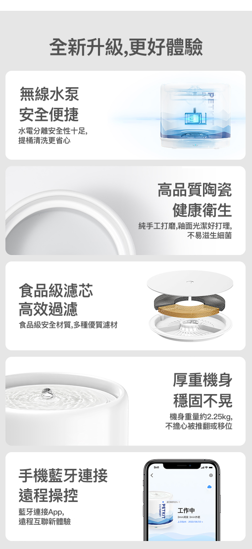 PETKIT_Eversweet_5_陶瓷智能飲水機