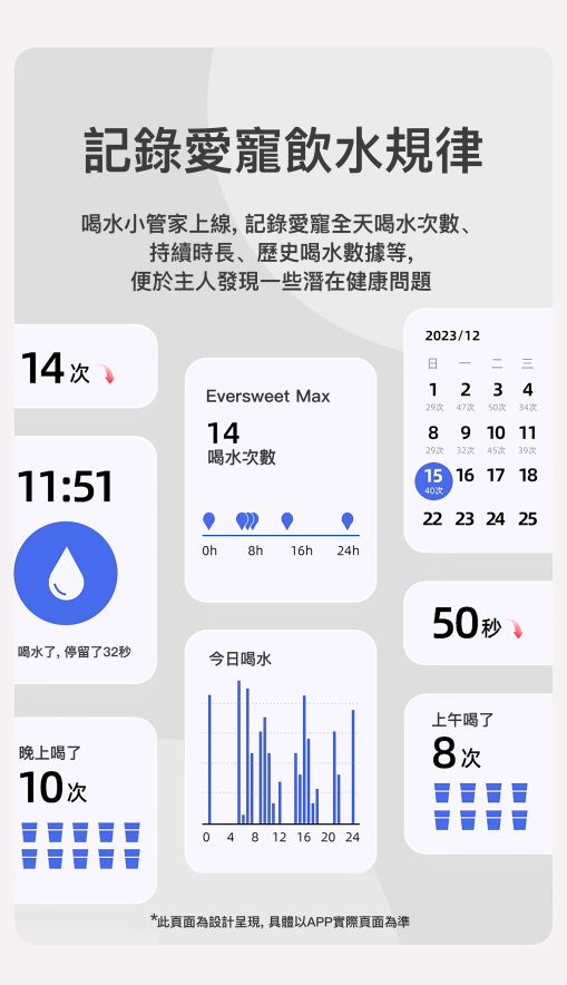 PETKIT_Eversweet_Max_2_無線智能飲水機_UVC水泵(耐高温版)