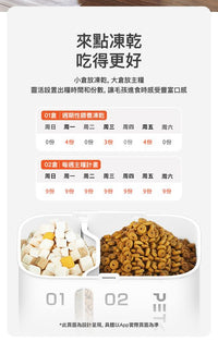 PETKIT_Yumshare_Gemini_雙糧倉智能餵食器_(鏡頭版/實時影像)