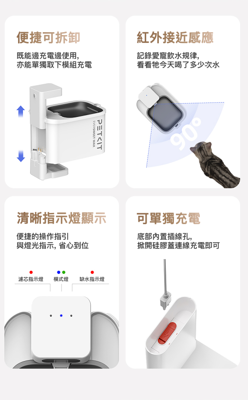 PETKIT_Eversweet_Max_2_無線智能飲水機_UVC水泵(耐高温版)