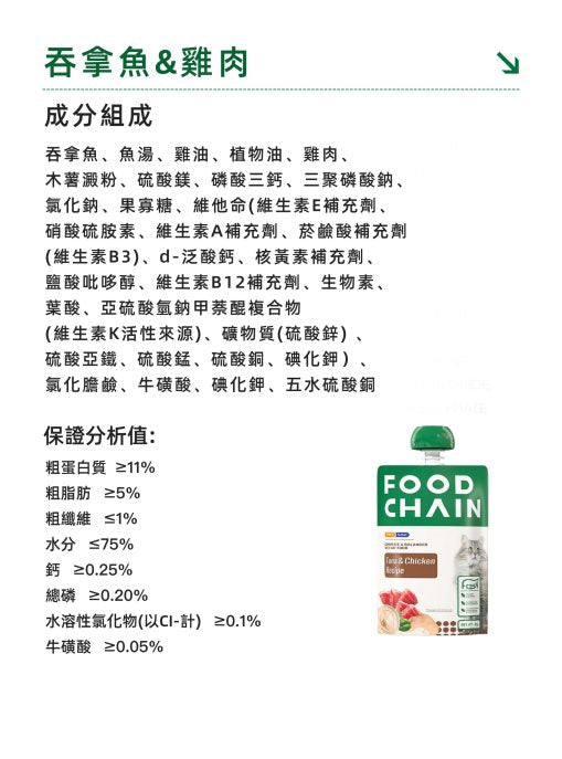 Food_Chain_全營養貓用生骨肉主食醬包_80g吞拿魚_雞肉