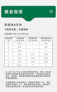 Food_Chain_全營養貓用生骨肉主食醬包_80g吞拿魚_雞肉