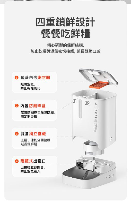 PETKIT_Yumshare_Gemini_雙糧倉智能餵食器_(鏡頭版/實時影像)