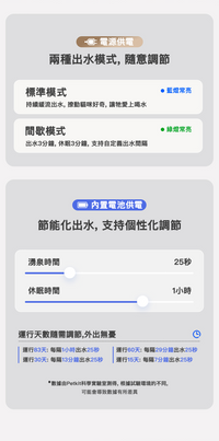 PETKIT_Eversweet_Max_2_無線智能飲水機_UVC水泵(耐高温版)
