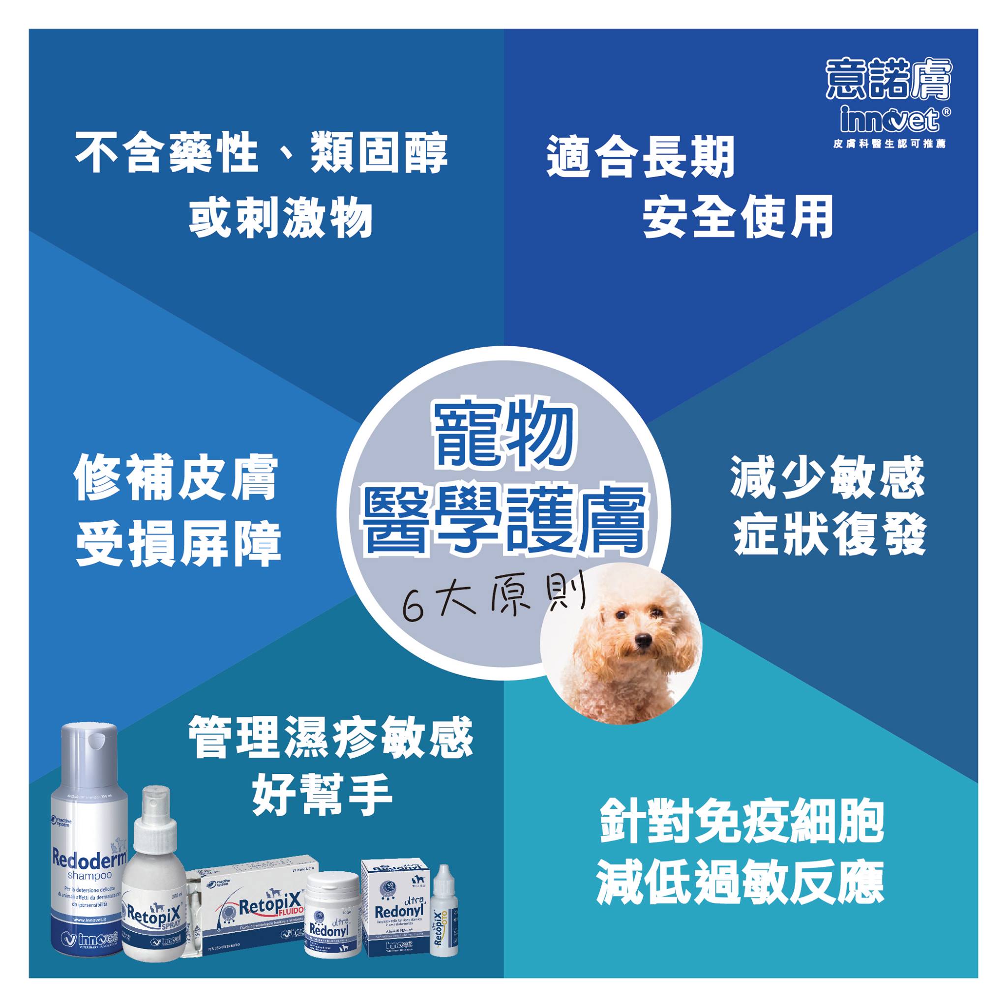 INNOVET® 意諾膚 P.E.A口服補充劑