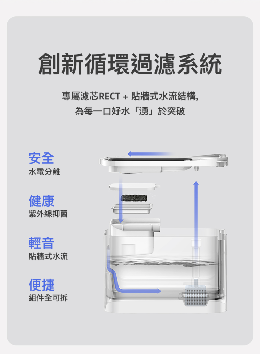 PETKIT_Eversweet_Max_2_無線智能飲水機_UVC水泵(耐高温版)