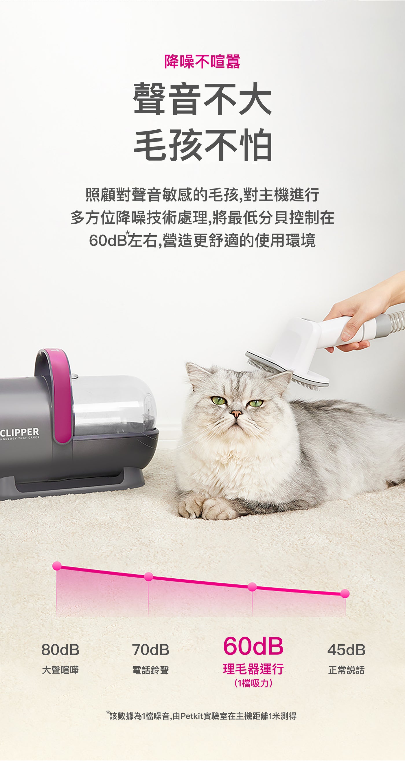 PETKIT_AirClipper_寵物5合1美容修毛器