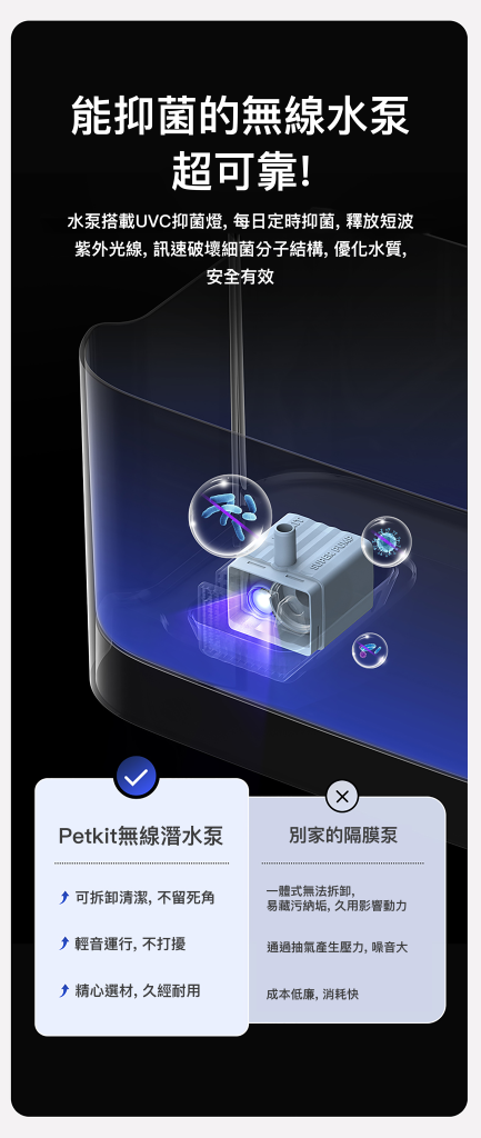 PETKIT_Eversweet_Max_2_無線智能飲水機_UVC水泵(耐高温版)