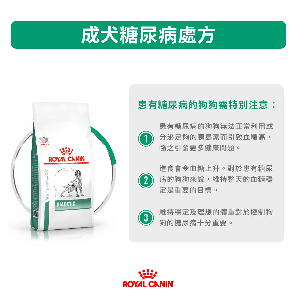 Royal Canin - VHN Dog Diabetic 成犬糖尿病處方糧