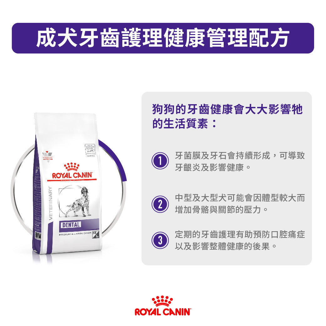 Royal Canin - VHN Dental Dog 成犬潔齒配方處方糧
