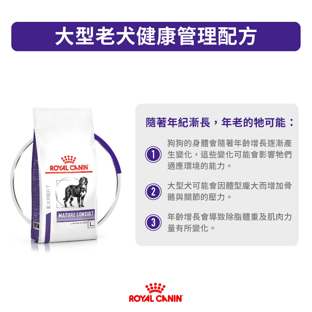 Royal Canin - VHN Mature Consult Large Dog 大型老年犬處方糧