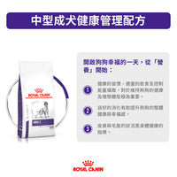 Royal Canin - VHN Adult Dog法國皇家 - 中型成犬健康管理處方糧