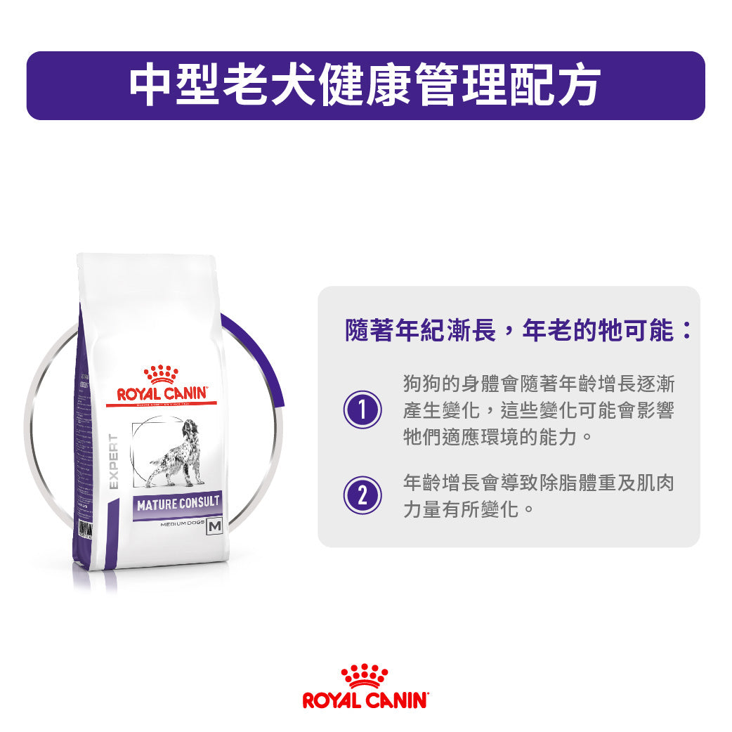 Royal Canin - VHN Mature Consult Medium Dog 法國皇家 - 中型老年犬配方