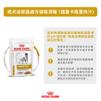 Royal Canin - VHN Dog Urinary Moderate Calorie 成犬泌尿道處方濕糧100g