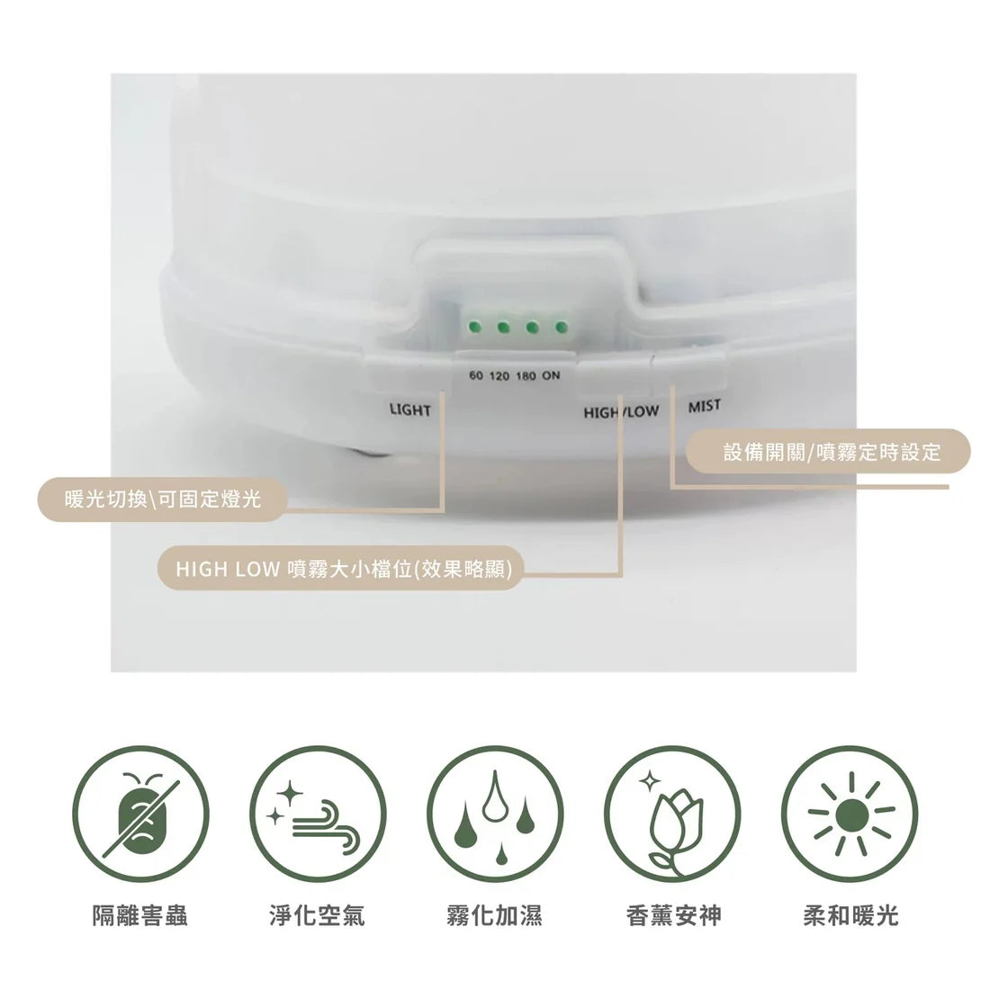 檜沐先生 檜沐香氛水氧機 Hinoki Sensei Diffuser