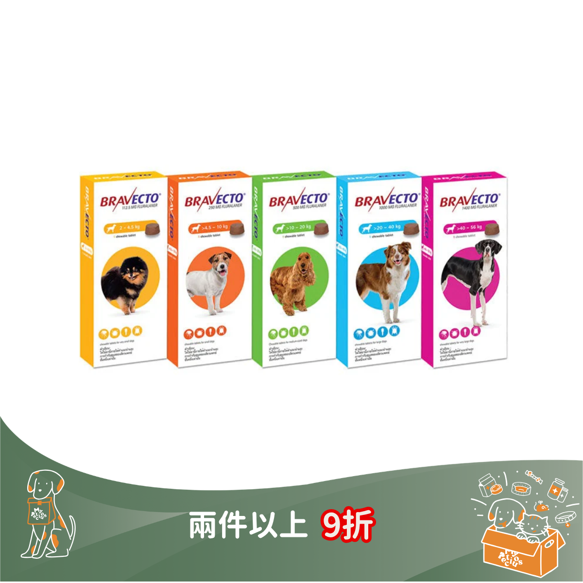 Bravecto 一錠除 (消滅牛蜱、跳蚤及毛囊蟲)