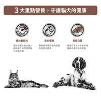 Royal Canin - Recovery ICU ICU重症營養補給處方（貓/犬用）濕糧罐頭 195g