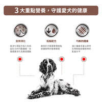 Royal Canin - VHN Dog GastroIntestinal Low Fat 成犬腸胃低脂處方濕糧罐頭420g