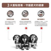 Royal Canin - VHN GastroIntestinal Puppy 幼犬腸胃道處方糧