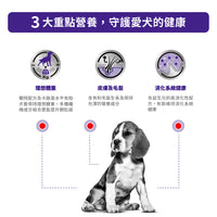 Royal Canin - VHN Neutered Adult Medium Dog 成犬絕育處方糧