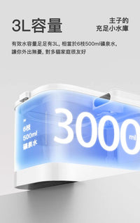 PETKIT_Eversweet_Max_無線智能飲水機
