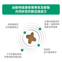 Royal Canin - VHN Dog Satiety Support 成犬飽足感體重控制處方