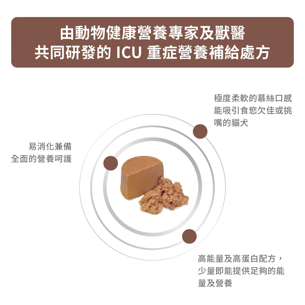 Royal Canin - Recovery ICU ICU重症營養補給處方（貓/犬用）濕糧罐頭 195g