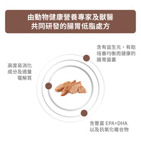 Royal Canin - VHN Dog GastroIntestinal Low Fat 成犬腸胃低脂處方濕糧罐頭420g