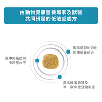 Royal Canin - VHN Dog Hypoallergenic Moderate Calorie成犬低敏感低卡路里處方糧