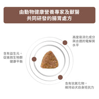 Royal Canin - VHN GastroIntestinal Puppy 幼犬腸胃道處方糧