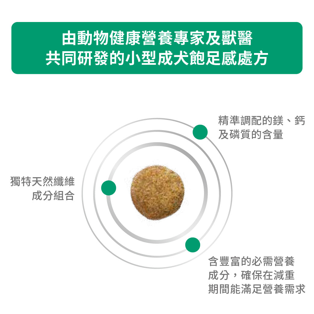 Royal Canin - VHN Satiety Support Small Dog 小型成犬飽足感處方糧
