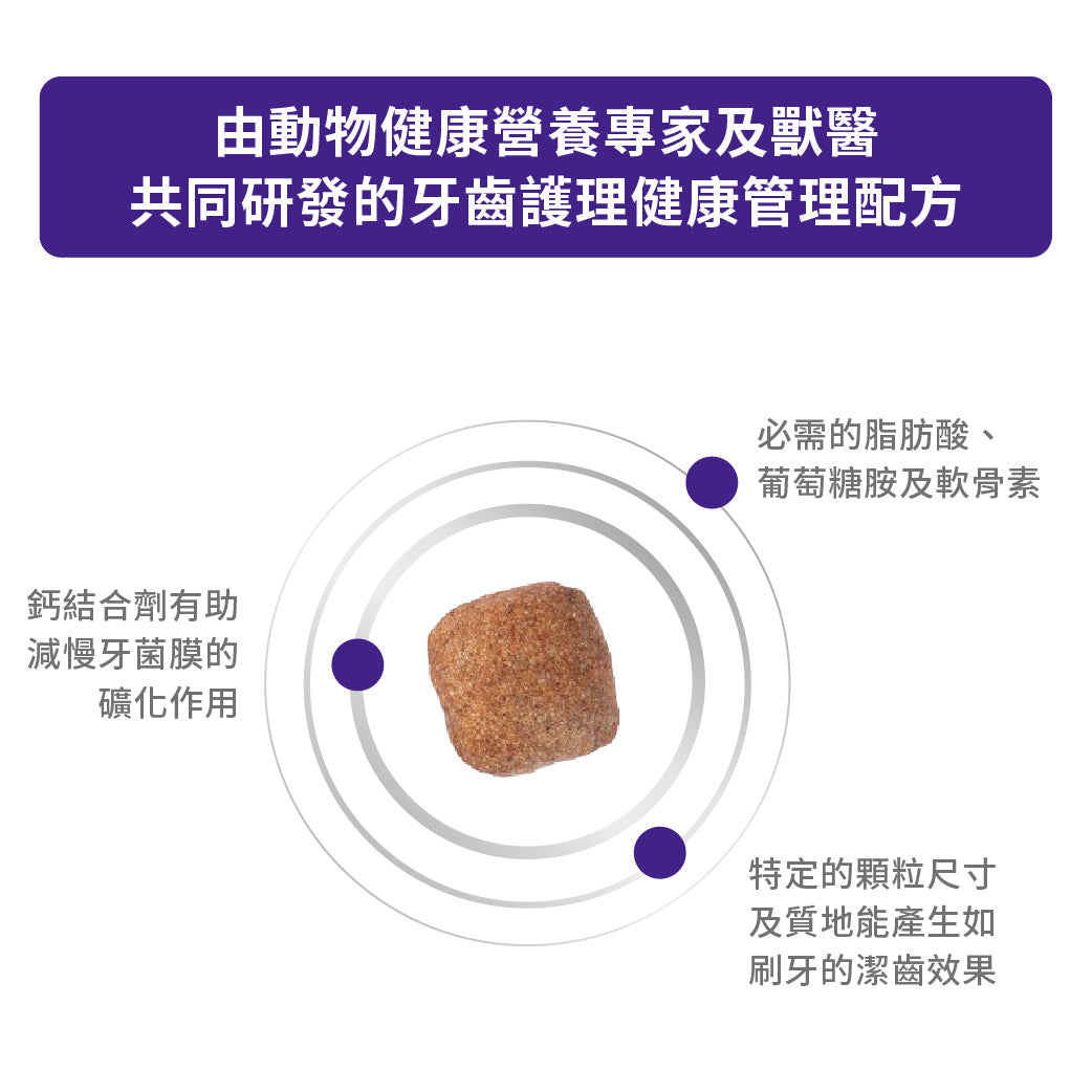 Royal Canin - VHN Dental Dog 成犬潔齒配方處方糧