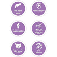 wellness_complete_grain_free_cat_food_indoor_salmon_herring