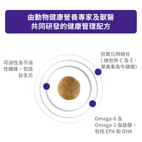 Royal Canin - VHN Adult Dog法國皇家 - 中型成犬健康管理處方糧