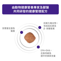Royal Canin - VHN Mature Consult Medium Dog 法國皇家 - 中型老年犬配方