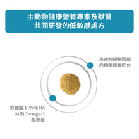 Royal Canin - VHN Dog Hypoallergenic Puppy 幼犬低敏感處方