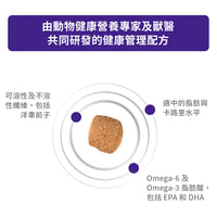 Royal Canin - VHN Neutered Adult Medium Dog 成犬絕育處方糧