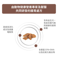 Royal Canin - VHN Dog GastroIntestinal 成犬腸胃處方濕糧罐頭400g