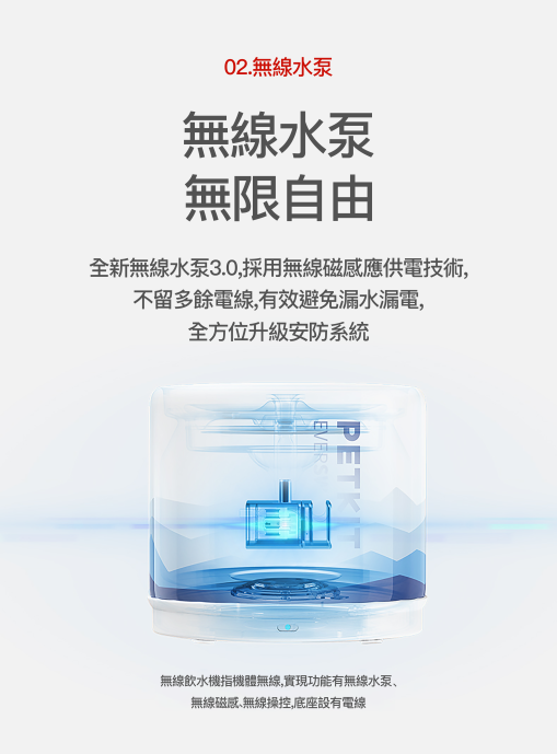 PETKIT_Eversweet_5_陶瓷智能飲水機