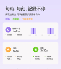 PETKIT_Fit_3_智能貓牌