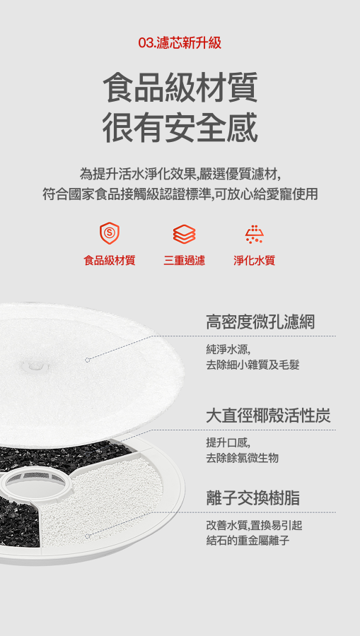 PETKIT_Eversweet_5_陶瓷智能飲水機