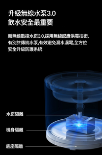 PETKIT_Eversweet_SOLO_2_無線水泵智能飲水機