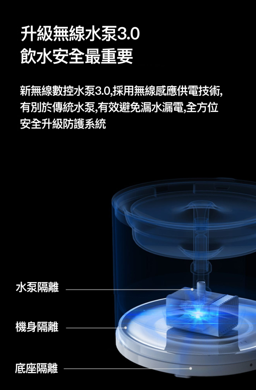 PETKIT_Eversweet_SOLO_2_無線水泵智能飲水機