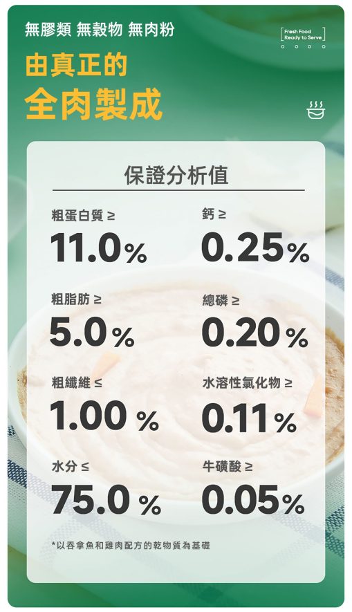 Food_Chain_全營養貓用生骨肉主食醬包_80g吞拿魚_雞肉