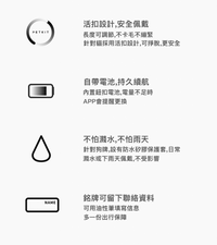 PETKIT_Fit_3_智能貓牌