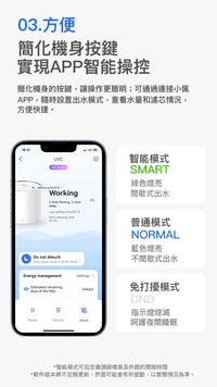 PETKIT_Eversweet_3_Pro_UVC殺菌無線水泵智能飲水機
