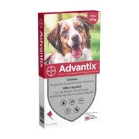 德國拜耳 Bayer (Elanco) 犬用 Advantix 益百分 系列