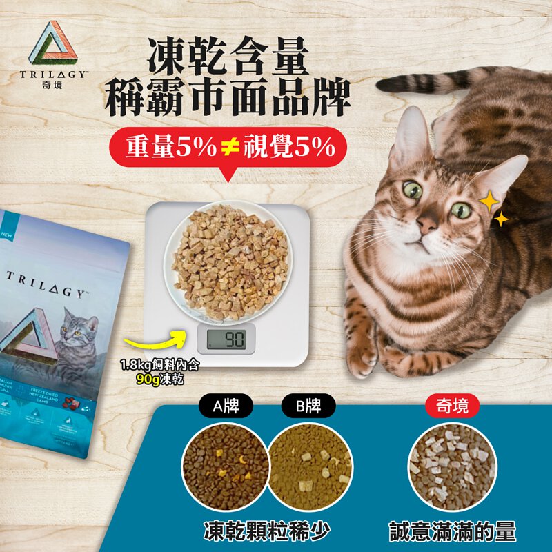 TRILOGY 無穀幼貓糧 - 澳洲尖吻鱸魚及吞拿魚 + 紐西蘭羊肺凍乾