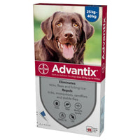 德國拜耳_Bayer_(Elanco)_犬用_Advantix_益百分_系列
