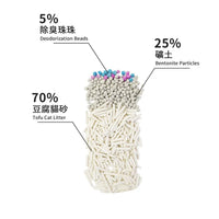 Dah_天然豌豆混合貓砂 7L(豌豆纖維+礦土)2.8
kg